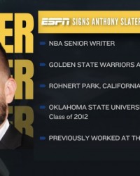 😤勇士今夏首笔操作！队记Slater转会至ESPN😂🐶