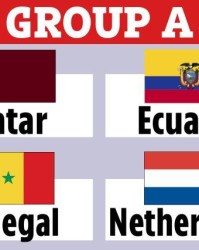 GA黄金甲体育平台-【解码世界杯A组】不过尔尔，谈“荷”争冠